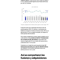 Fusiones y adquisiciones en Amrica Latina cayeron 10 % a abril; movidas en Argentina y Colombia crecieron